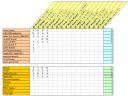 Liga MiniRacingOnline cz. 2 - chreo
