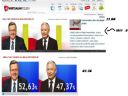 Bronis�aw Komorowski prezydentem Polski!  - Reality