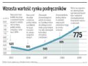 "Krcenie lodw" czyli jak strzye si rodzicw - mirencjum