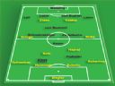 BV Borussia Dortmund (cz 2) - Behemoth