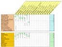 Liga MiniRacingOnline cz. 2 - chreo
