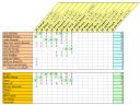 Liga MiniRacingOnline cz. 2 - chreo