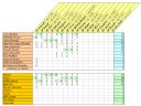 Liga MiniRacingOnline cz. 2 - chreo