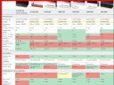Playstation 3 [Cz�� 89] - Windows XP 16