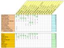 Liga MiniRacingOnline cz. 2 - chreo