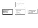 Siec wireless lan - how to?? - Bucha