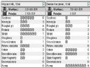 ::[ ManagerZone cz. 30 ]:: ma�y jubileusz - John_Kruger