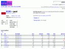 urladex.com | Kupuj, sprzedawaj akcje r�nych stron - pecet007