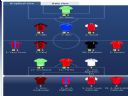 UEFA Fantasy League - Van Gray