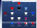 UEFA Fantasy League - ZgReDeK
