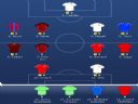 UEFA Fantasy League - sajes