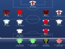 UEFA Fantasy League - Czesiek_Alcatraz