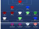 UEFA Fantasy League - The LasT Child