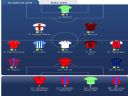 UEFA Fantasy League - John Michael Kane
