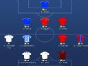 UEFA Fantasy League - War
