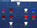 UEFA Fantasy League - sajes