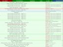 Tu prosz� zg�asza� naruszenia regulaminu forum (stary) - N2