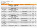 Zak�ady Sportowe - Typuj, doradzaj, wygrywaj! (cz.79) - misztel