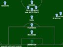Pi�ka No�na cz.216 - Man.City - nowa si�a w Europie?  - JihaaD