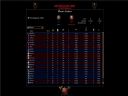 Warhammer Online: AoR (WAR) cz. 10 - DEFEDos