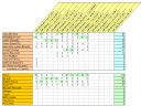 Liga MiniRacingOnline cz. 2 - chreo