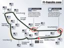 Wirtualna Formua 1 - cz. 114 | GP Woch - Monza - Danley