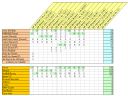 Liga MiniRacingOnline cz. 2 - chreo