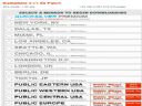 Battlefield 2 - [cz�� 172] Battlefield 2 v1.5 - M@rine