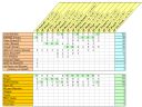 Liga MiniRacingOnline cz. 2 - chreo