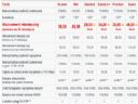 Battlefield 2 - [cz�� 173] Operacja �niwa - Kowciu88