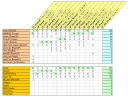 Liga MiniRacingOnline cz. 2 - chreo